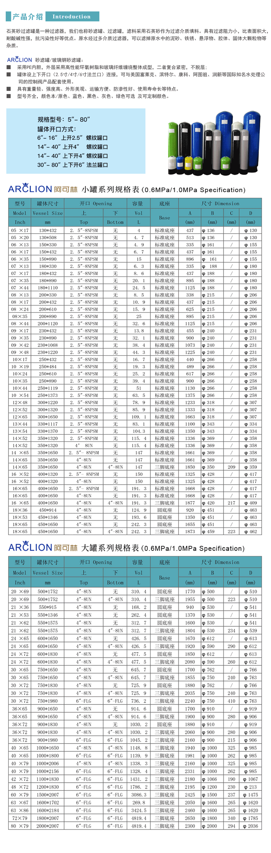 6寸 80寸玻璃钢树脂罐 玻璃钢过滤罐 玻璃钢膜壳 水处理玻璃钢罐 反渗透膜壳 玻璃钢树脂桶 Dtro膜壳玻璃钢软水罐河北成达华膜科技有限公司